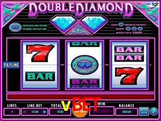 A Emoção da Loteria na vbet: Uma Chance de Mudança de Vida